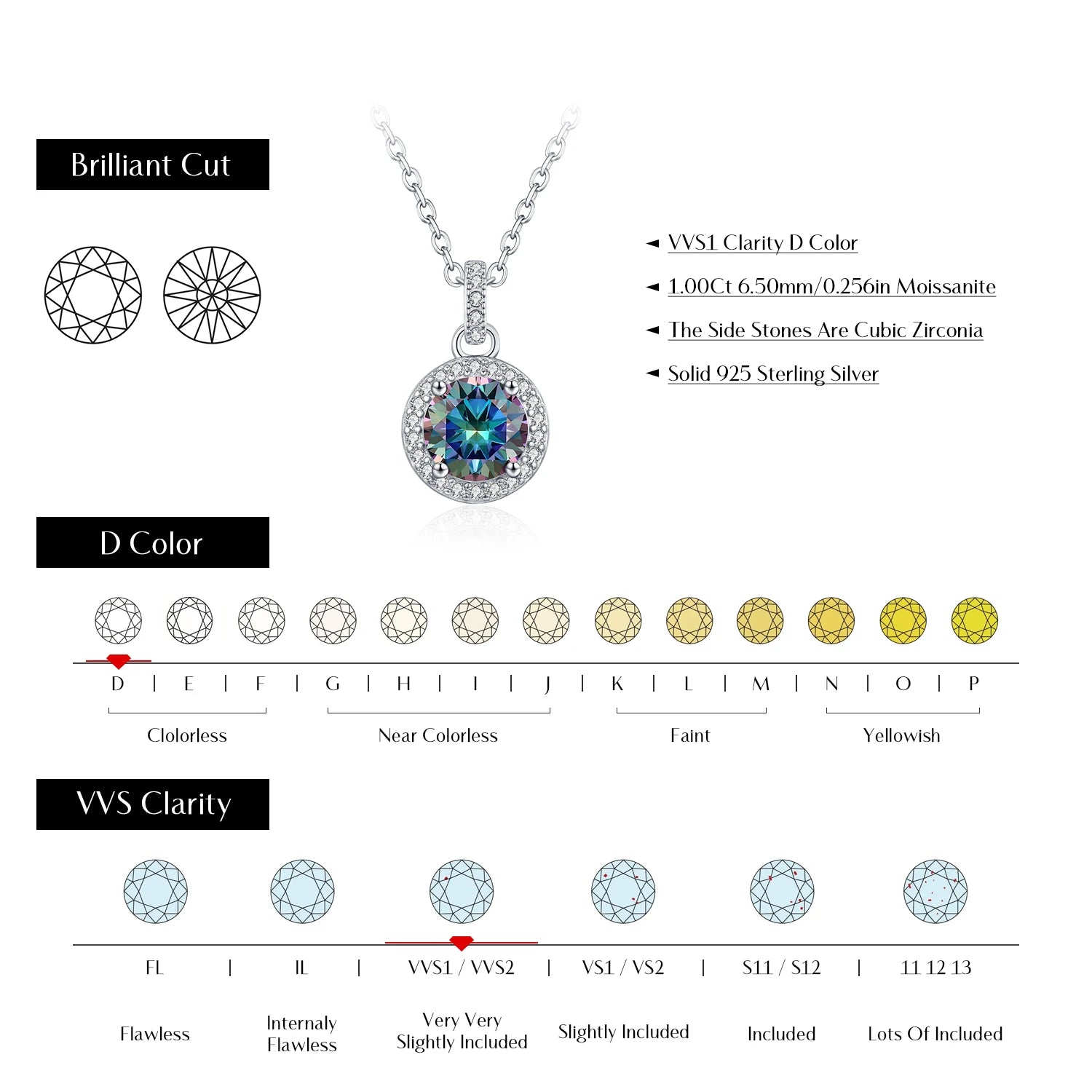 1CT Multicolor round Moissanite Necklaces 925 Sterling Silver Luxury Classic Pendant Necklace for Women Fine Jewelry