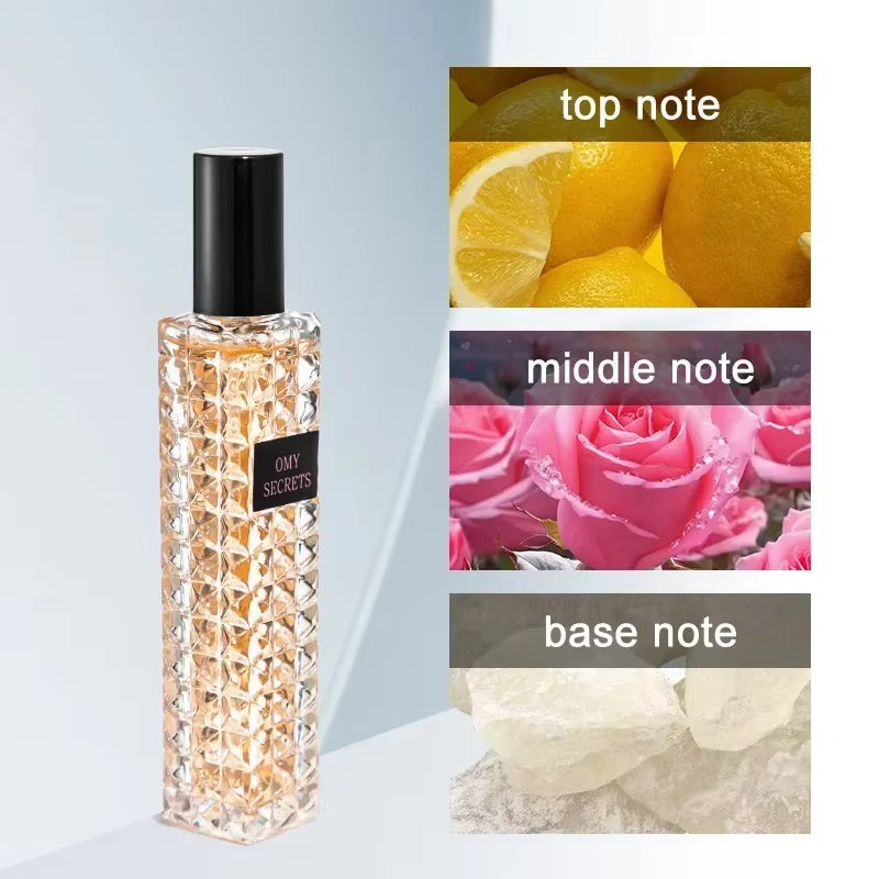 Women'S Perfume Pheromone Natural Floral Scent Spray Flirting Dating French Fragrant Scent Eau De Toilette Summer Deodoran
